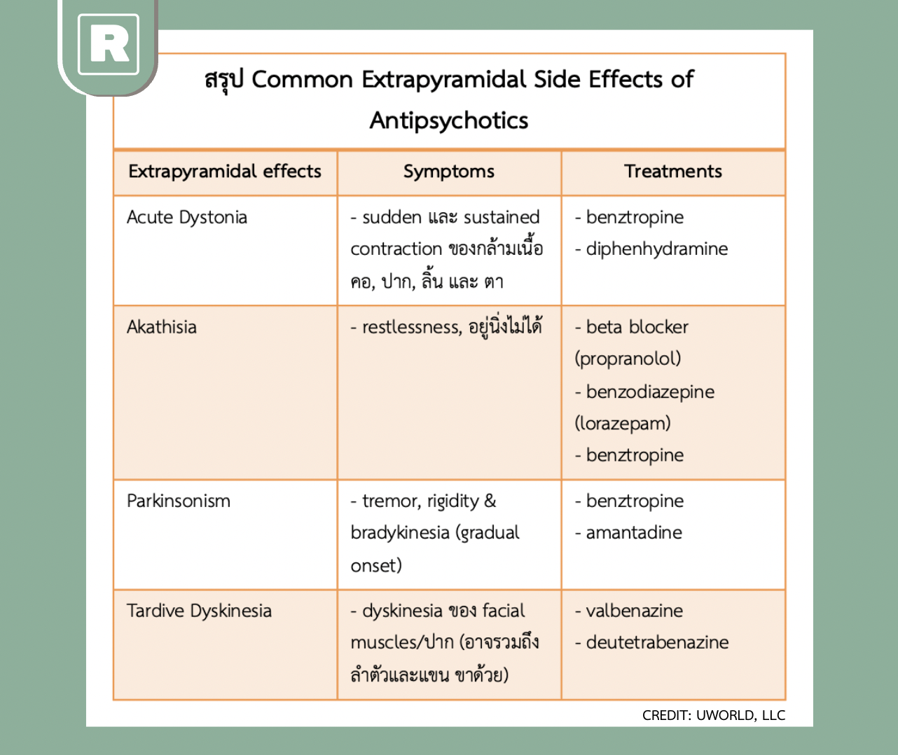 extrapyramidal side effects